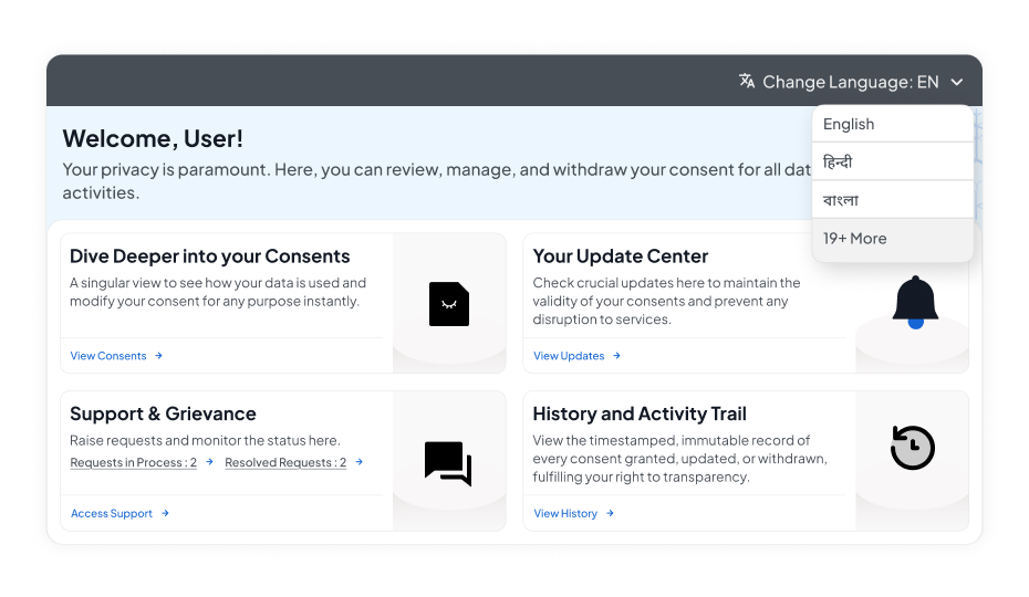 Self-Serve Portal for Data Principals
