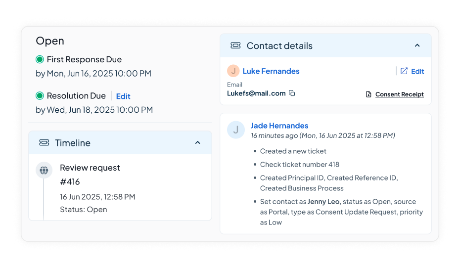 Automated Grievance Management