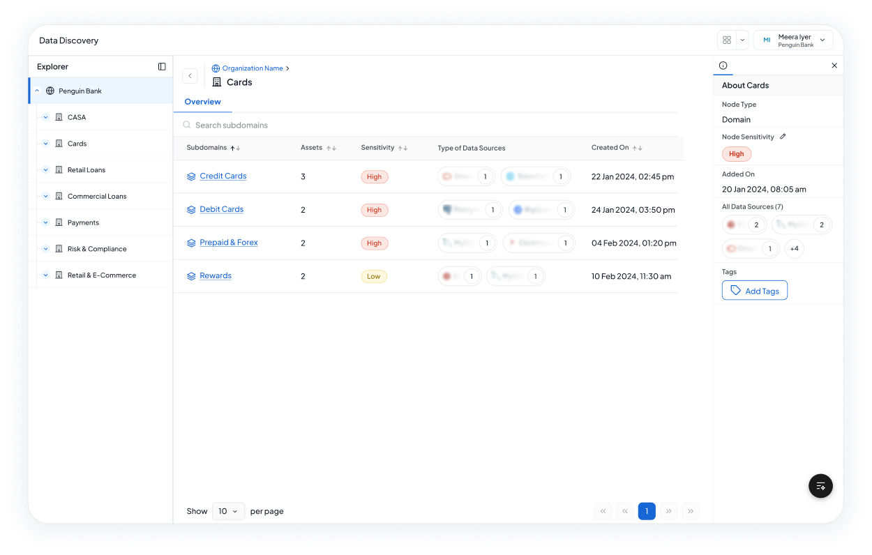 Build a Unified Data Catalogue