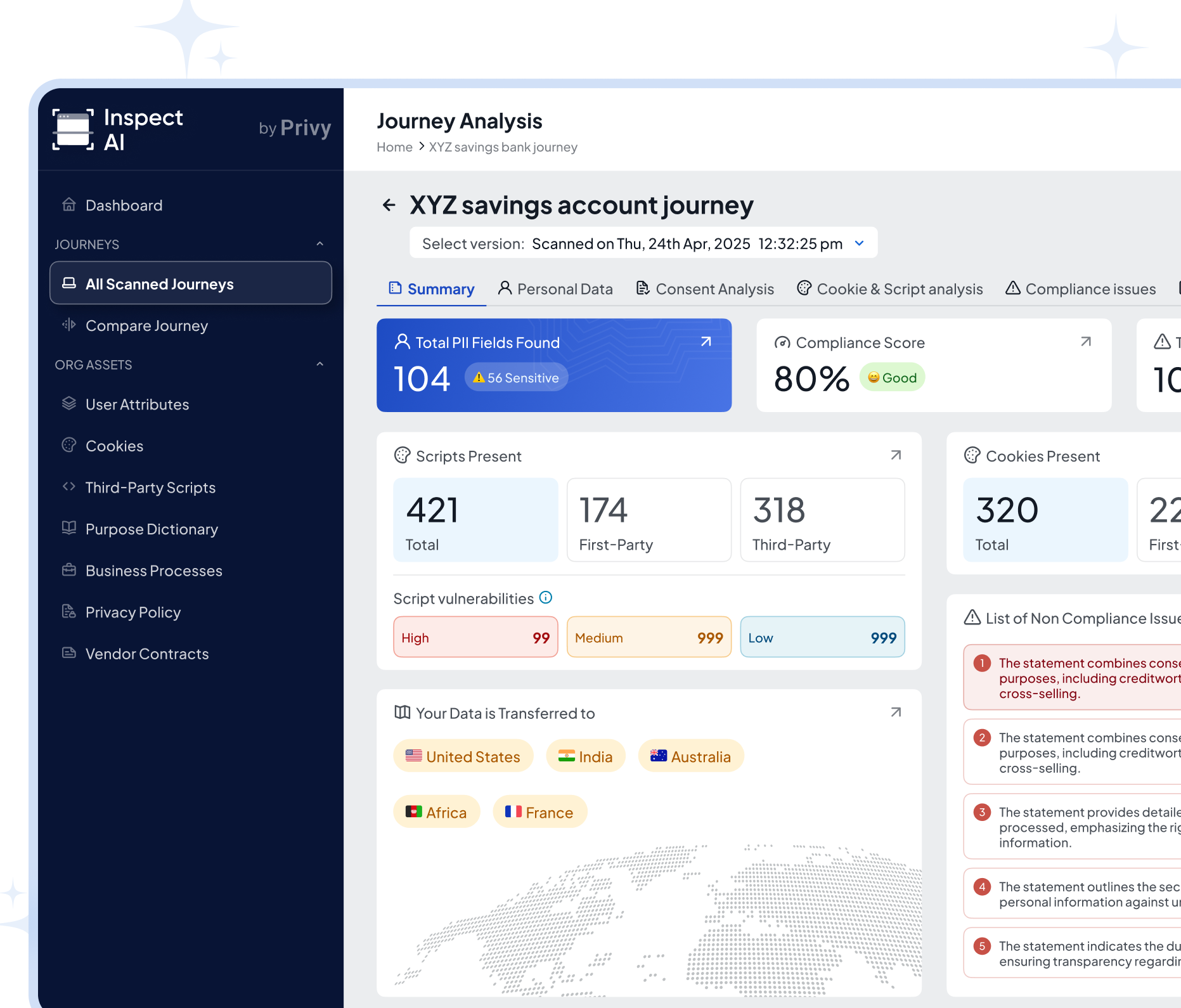 Inspect AI – AI Data Privacy & Compliance Co-Pilot | Dark Pattern Detection