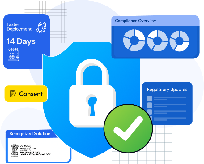 Unified Privacy Platform