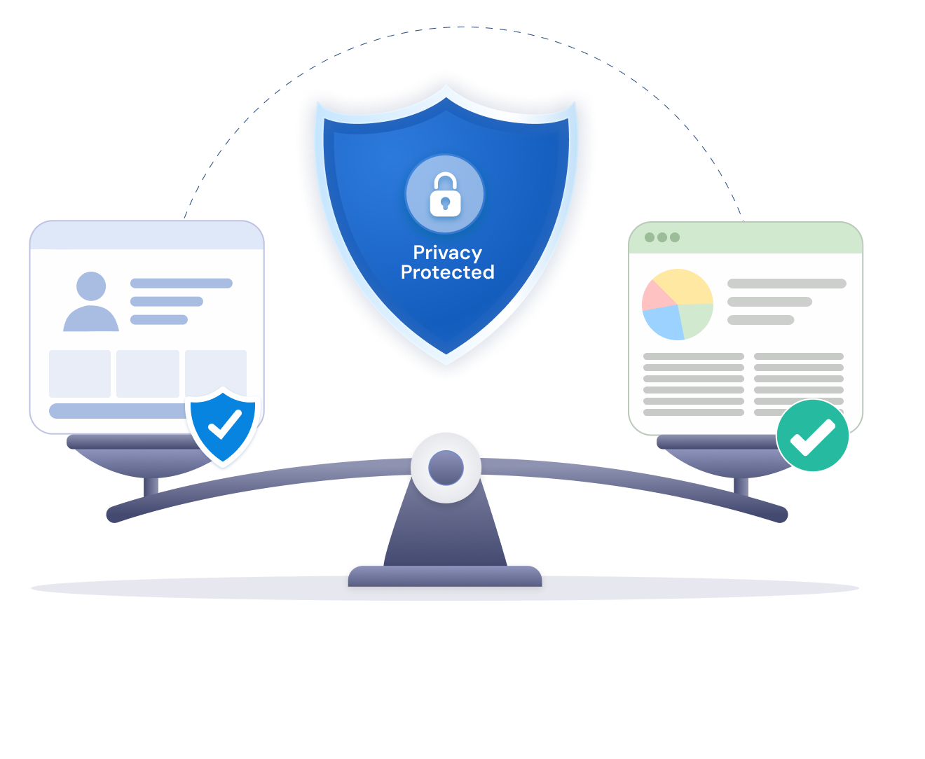 Utility-Preserving Privacy Controls