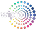 Wipro