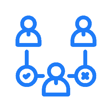 Third-party accountability
