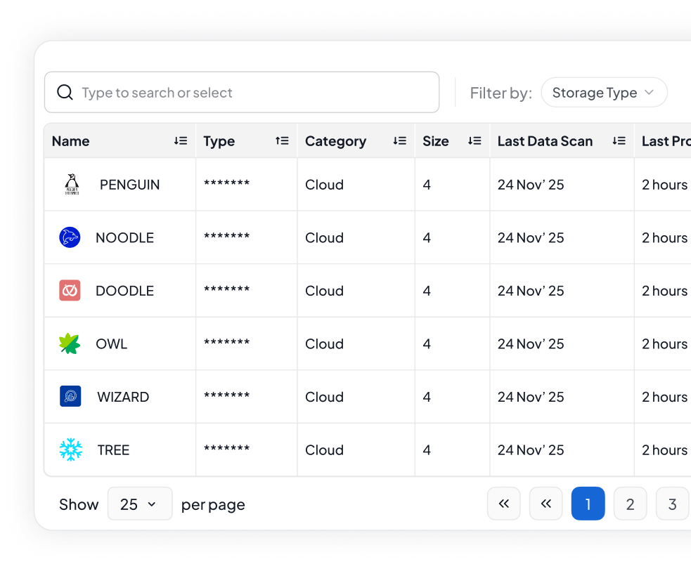 Cataloging Data Assets
