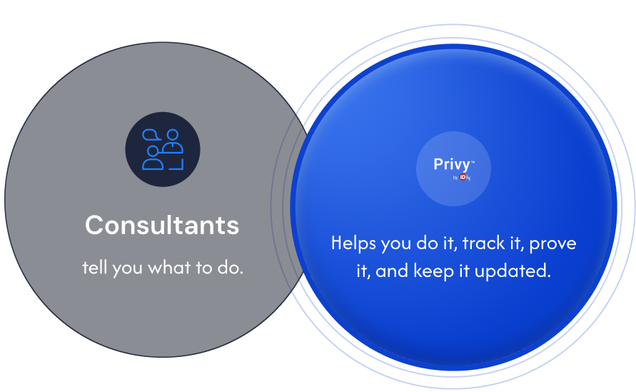 Why consultant-led compliance isn't always enough