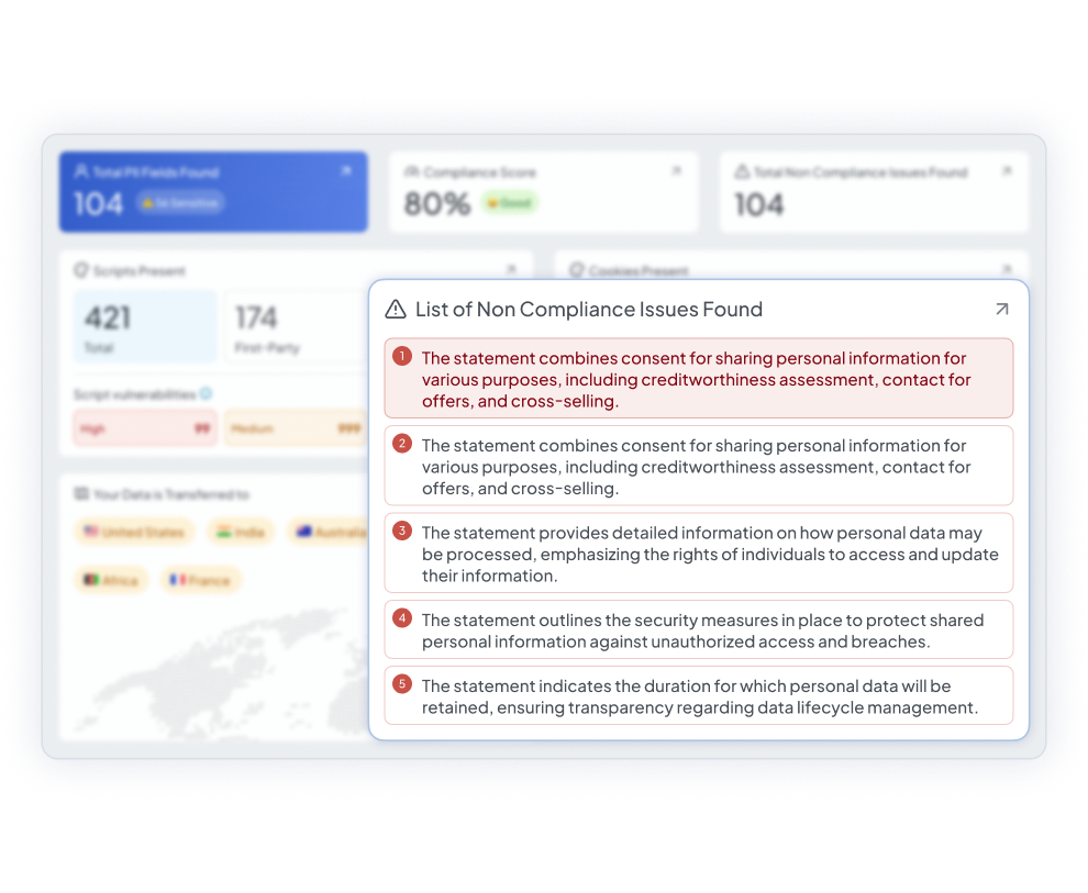 Dark Pattern Detection in Privacy Policies