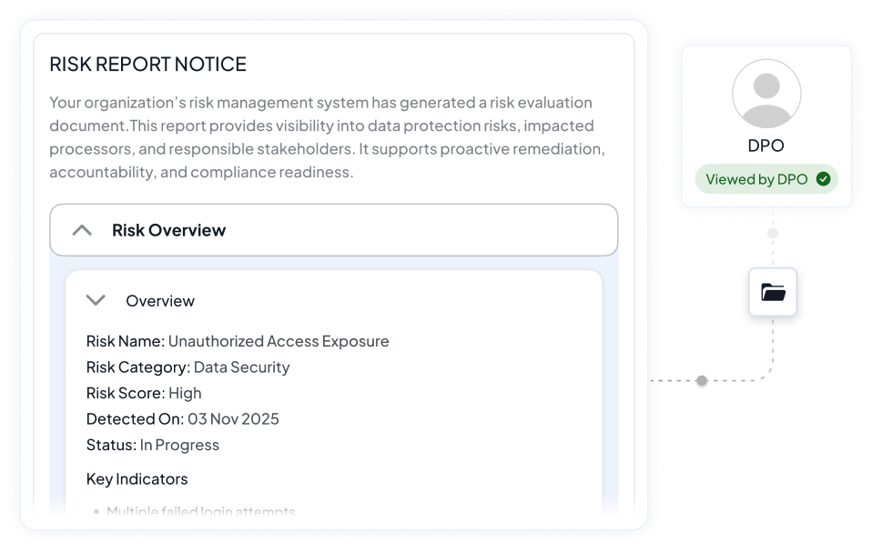 Generate Audit-Ready Reports