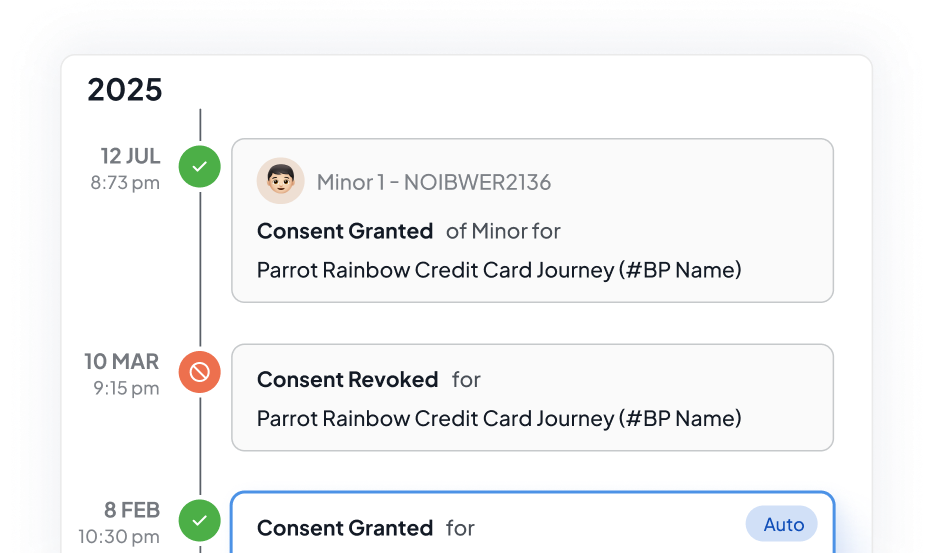 Immutable Audit Trails