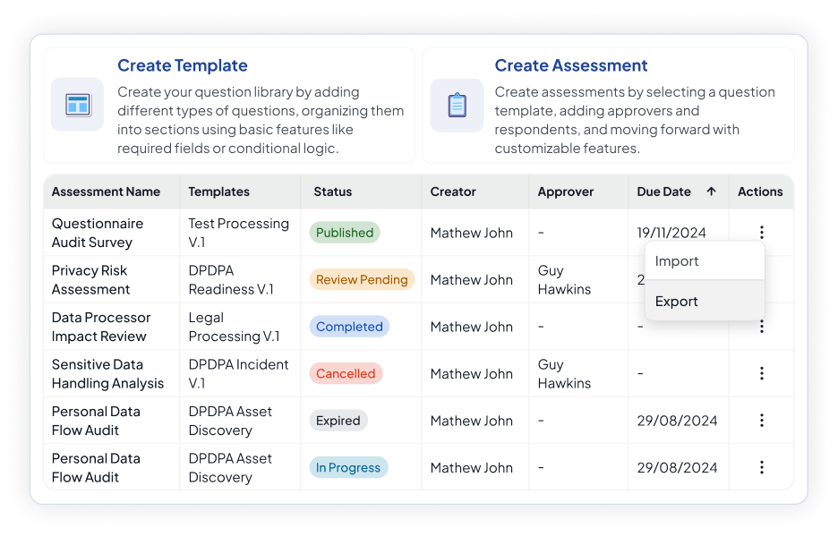 Dynamic Risk Management Tools
