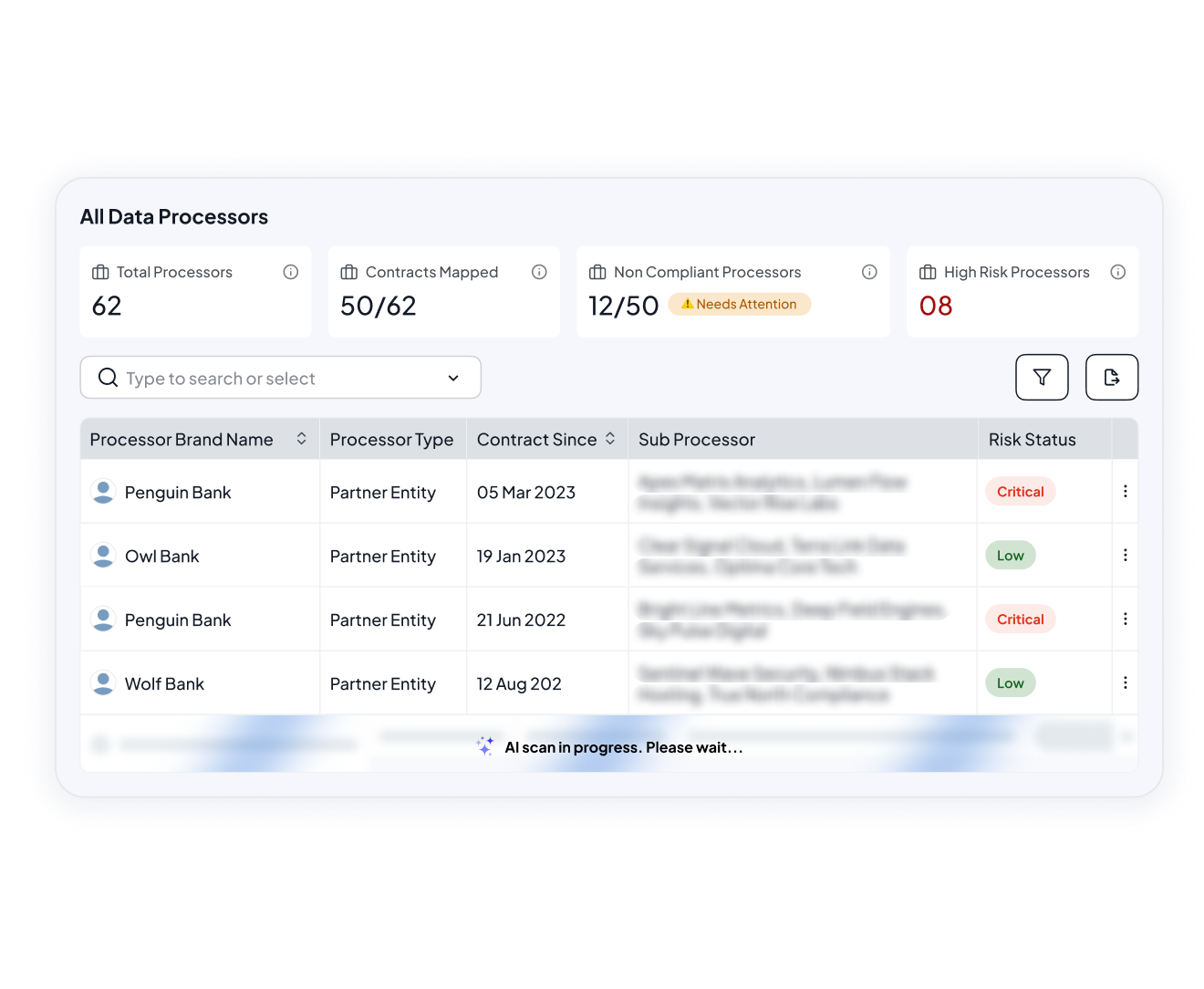 Third-Party Risk Assessments